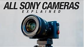 Which Sony Camera Should You Buy in 2021?