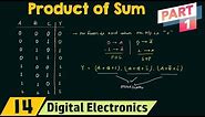 Product of Sums (Part 1) | POS Form