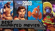Top 10 | Best Animated Movies of 2003 (Rotten Tomatoes) 🍅