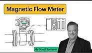 Magnetic Flow Meter Explained | Working Principles