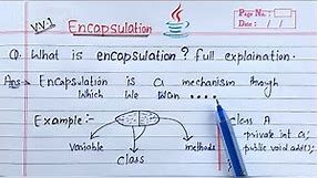 Encapsulation in Java | Learn Coding