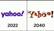 Yahoo Logo Evolution & History
