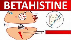 Betahistine tablets | Mechanism, precautions, side effects & uses
