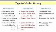 cache memory introduction| types of cache memory