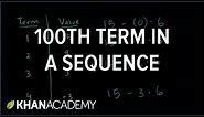 Finding the 100th term in a sequence | Sequences, series and induction | Precalculus | Khan Academy