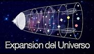 Expansión del Universo | ¿El Universo se está Expandiendo?