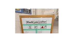 Engage your little learners with our "Would You Rather - Question of the Day" cards! 🤔 Watch a
