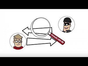 What is Payment Fraud?