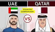 Qatar vs UAE - Country Comparison