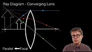 Ray Diagrams - Lenses