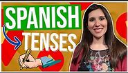 SPANISH TENSES: Complete Overview That Will Make Spanish ROLL OFF YOUR TONGUE