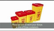 Free “Sharps” Containers and Disposal Offered by County (2020)
