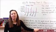 IELTS Writing Task 1 , Bar Chart by Liz