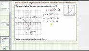 Ex: Determine the Equation of a Transformation of y=2^x