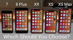 Which iPhone Should You Choose in 2019?