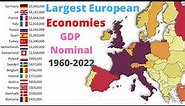 Largest European Economies | GDP Nominal: (Germany, UK, France, Italy, Spain)
