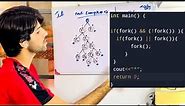 Fork System Call-Tree structure || Example#03 with 'AND' operator explained || Operating Systems