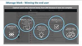 iManage Work 10 The Next Generation User Experience