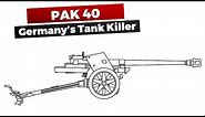 Pak 40: Germany's Tank Killer