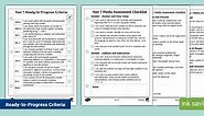 Year 1 Maths Curriculum Assessment Checklist