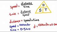 Velocity - speed, distance and time - math lesson