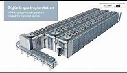 Kardex Remstar Horizontal Carousels for Efficient Picking Performance