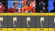NFL All Rookie Of The Year Winners (1967 - 2023) - NFL Comparison