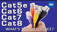 Cat5e Cat6 Cat7 and Cat8 Cabling - (Understanding the Differences )