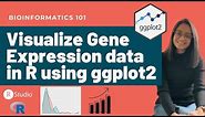 Visualize gene expression data in R using ggplot2 | Bioinformatics for beginners
