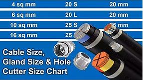 Cable Size, Gland Size and Hole Cutter Size Chart | Best Selection of Gland