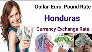 Honduras Currency - Lempira How Expensive/And Currency of Lempira | Dollar to Honduras Currency