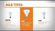 Types of LED Lights