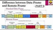 CAN Remote Frame | Difference between Data Frame and Remote Frame