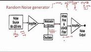 Random Noise generator | Arbitrary waveform generator | Electrical Instruments ( EIM ) | Lec - 19