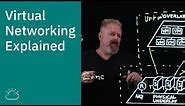 Virtual Networking Explained
