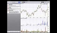StockSpy Symbol Groups on iPad & iPhone