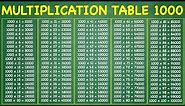 Multiplication Table 1000