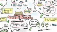 Cartoon Ed Tiananmen Square