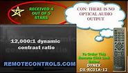 Review Dynex LCD 1080p-60Hz HDTV - DX-40L261A12