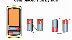 Science - Electricity - Cell, Battery and Symbols for circuit - English