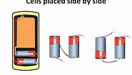 Science - Electricity - Cell, Battery and Symbols for circuit - English