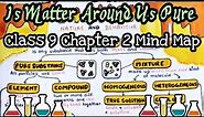 Mind Map on Ch 2 Is Matter Around Us Pure Class 9 Science | Chapter 2 Mind Map pdf