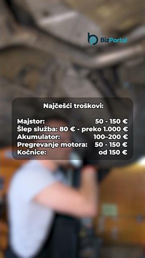 Pogledajte cene servisa i šlep službe u Grčkoj