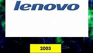 History of the Lenovo Logo 1984 - Now