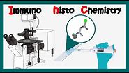 Immunohistochemistry | How to perform immunohistochemistry? | application of immunohistochemistry