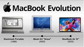 The Evolution of MacBook