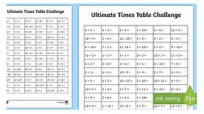 KS1 Ultimate Times Tables Challenge Worksheet
