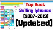 (Updated) - Top Best Selling iPhones (2007-2019) -Bar Chart Race