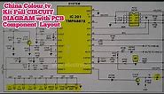 China CRT tv Kit 8873 full Details CIRCUIT DIAGRAM with PCB Component Layout