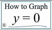 How to Graph y = 0